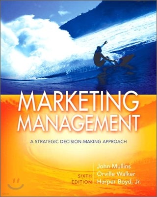 Marketing Management