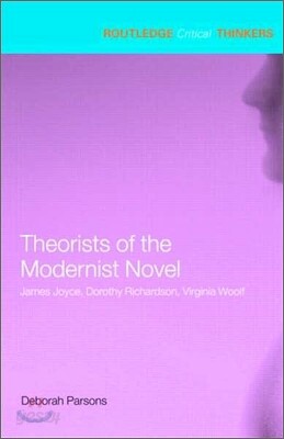 Theorists of the Modernist Novel