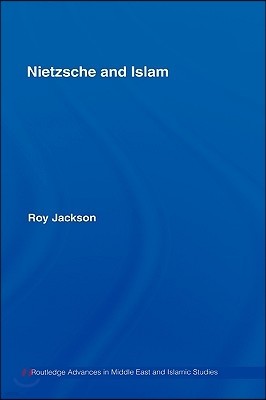 Nietzsche and Islam