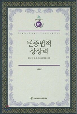 변증법적 상상력