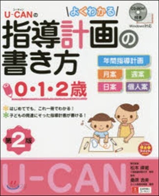 よくわかる指導計畵の書き方0.1. 2版