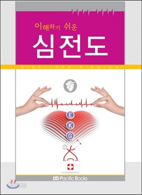 심전도