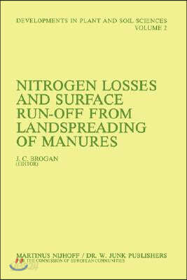 Nitrogen Losses and Surface Run-Off from Landspreading of Manures