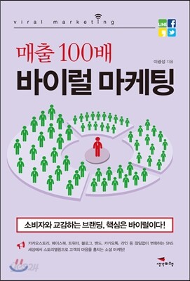 매출 100배 바이럴 마케팅