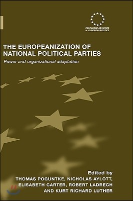 Europeanization of National Political Parties