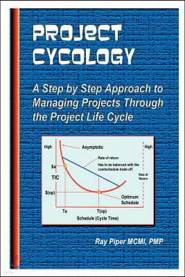 Project Cycology