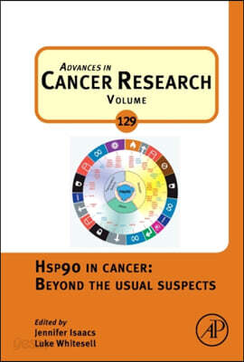 Hsp90 in Cancer: Beyond the Usual Suspects: Volume 129