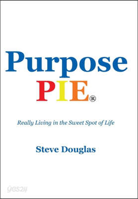 Purpose Pie: Really Living in the Sweet Spot of Life