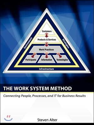 The Work System Method: Connecting People, Processes, and It for Business Results