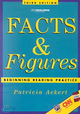 Facts & Figures :