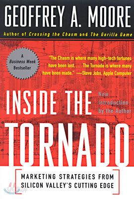 Inside the Tornado