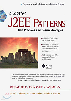 Core J2EE Patterns