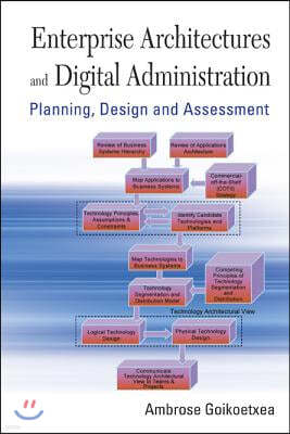 Enterprise Architectures and Digital Administration: Planning, Design, and Assessment [With CDROM]