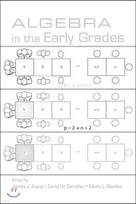 Algebra in the Early Grades