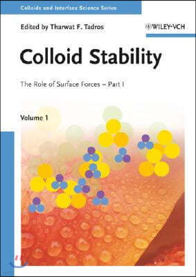 Colloid Stability