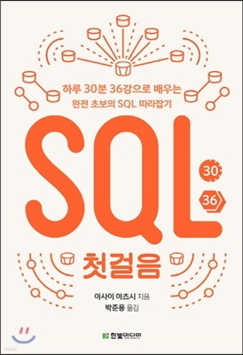 SQL ù