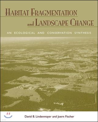 Habitat Fragmentation And Landscape Change