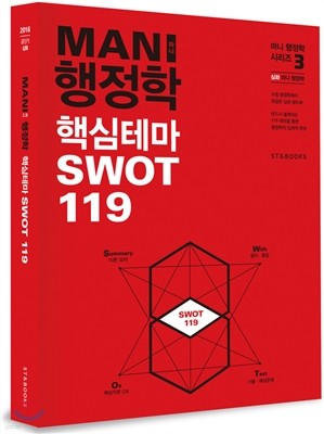 2016 마니행정학 핵심테마 SWOT 119