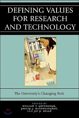 Defining Values for Research and Technology: The University's Changing Role