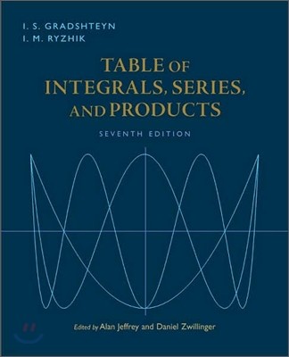 Table of Integrals, Series, and Products, 7/E