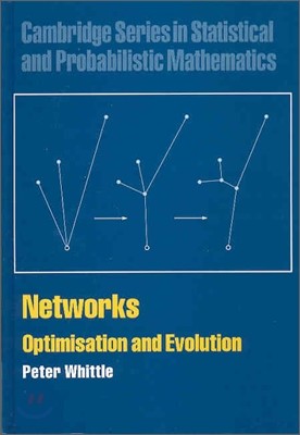 Networks: Optimisation and Evolution