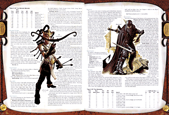 Dungeons and Dragons Third Edition Dungeon Master's Guide