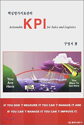 Actionable KPI for Sales and Logistics