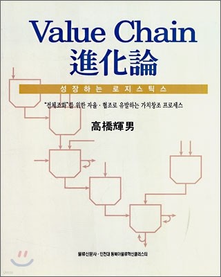 Value Chain 진화론