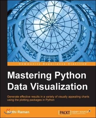 Mastering Python Data Visualization: Generate effective results in a variety of visually appealing charts using the plotting packages in Python