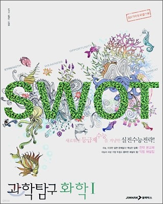 SWOT 과학탐구 화학 1 (2007년)