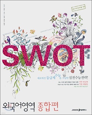 SWOT 외국어영역 종합편 (2007년)