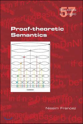 Proof-Theoretic Semantics