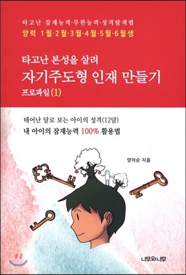 타고난 본성을 살려 자기주도형 인재 만들기 프로파일 1