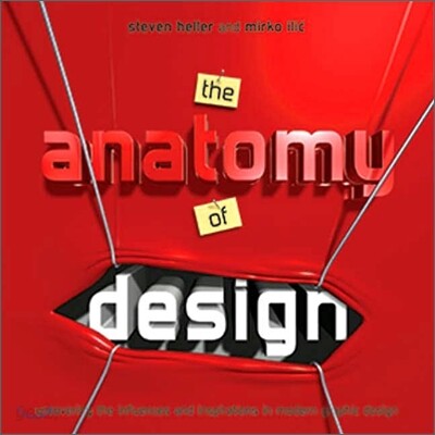The Anatomy of Design