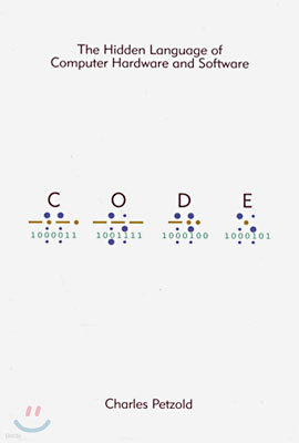 [Ǹ] Code