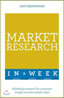 Market Research in a Week
