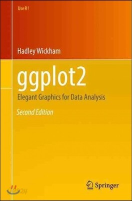 ggplot2: Elegant Graphics for Data Analysis