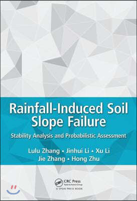 Rainfall-Induced Soil Slope Failure