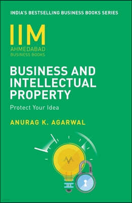 Iima - Business and Intellectual Property