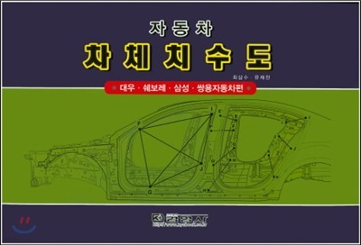 자동차 차체치수도 (대우 쉐보레 삼성 쌍용자동차편)