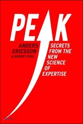 Peak