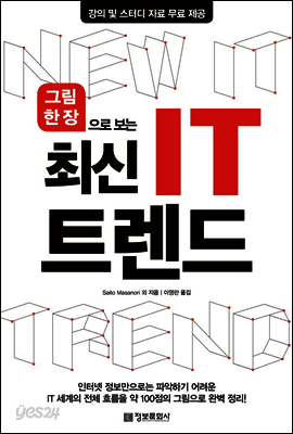 그림 한 장으로 보는 최신 IT 트렌드