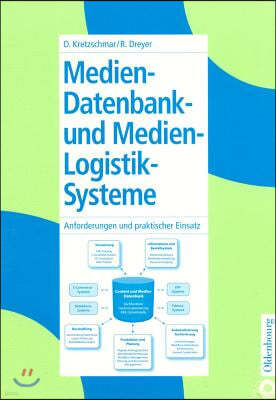 Medien-Datenbank- und Medien-Logistik-Systeme