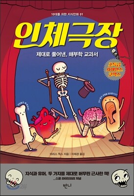 인체극장