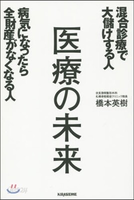 醫療の未來 混合診療で大儲けする人病氣に
