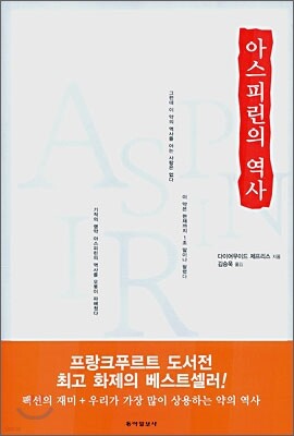 아스피린의 역사