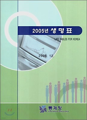 2005 ǥ