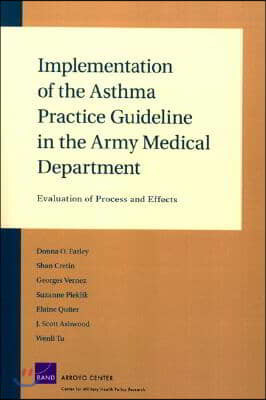Implementation of the Asthma Practice Guidelines in the Army Medical Department: Final Evaluation