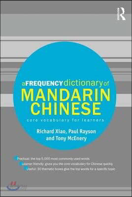 Frequency Dictionary of Mandarin Chinese