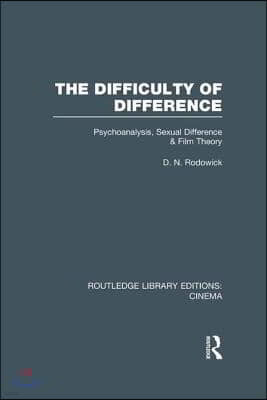 Difficulty of Difference